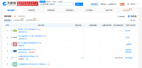 藍(lán)思科技入股智鼎機(jī)器人，加速AI理論與算法軟件創(chuàng)新布局