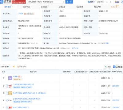人工智能理論與算法軟件開(kāi)發(fā)