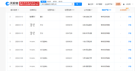 華為引望智能申請(qǐng)“5D蟹行”與“華爾茲掉頭”商標(biāo)，深化智能汽車(chē)算法研發(fā)