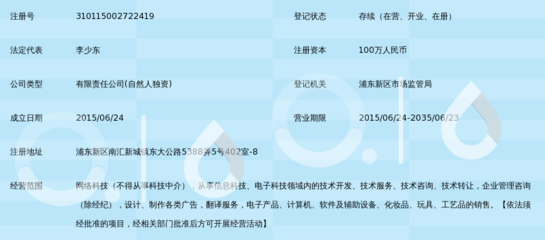 上海匡言網(wǎng)絡(luò)科技 技術(shù)開發(fā)驅(qū)動(dòng)，賦能數(shù)字化轉(zhuǎn)型